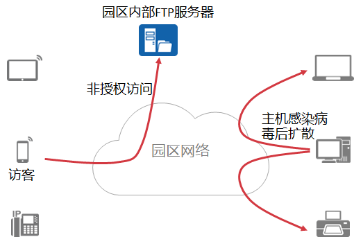 圖片關(guān)鍵詞 圖片關(guān)鍵詞
